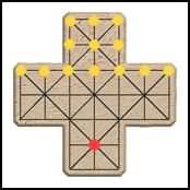 Le renard et les oies